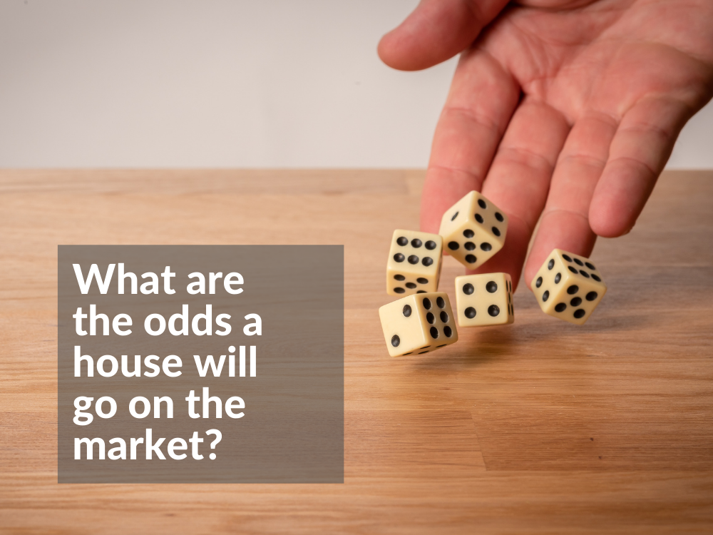 Odds that a house will go on the market
